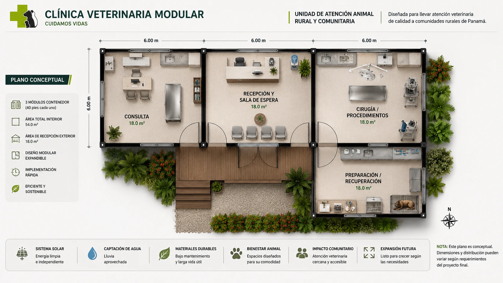 Plano conceptual de la clínica veterinaria modular
